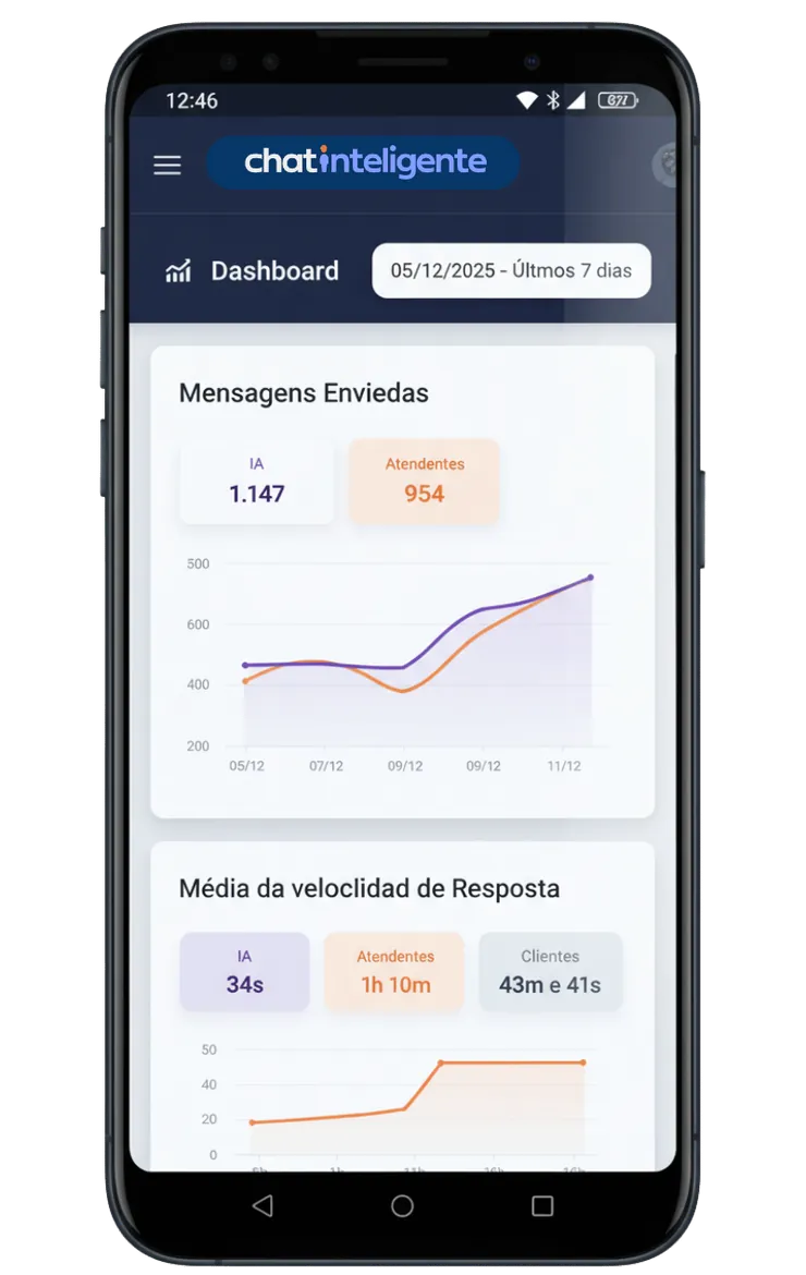 Demonstração do Chat Inteligente em tela de smartphone