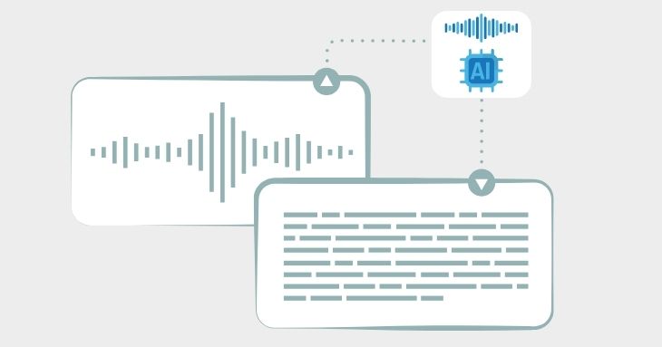 Interpretação de mensagens Texto e Áudio