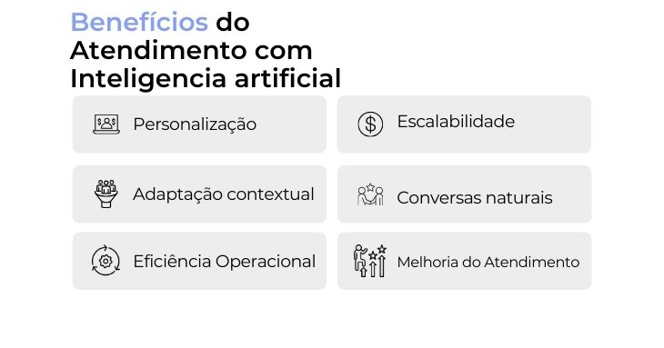 beneficios