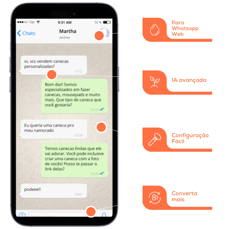 Transforme o Atendimento ao Cliente com Inteligência Artificial