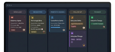 Kanban comercial para organizar negociações e follow-up