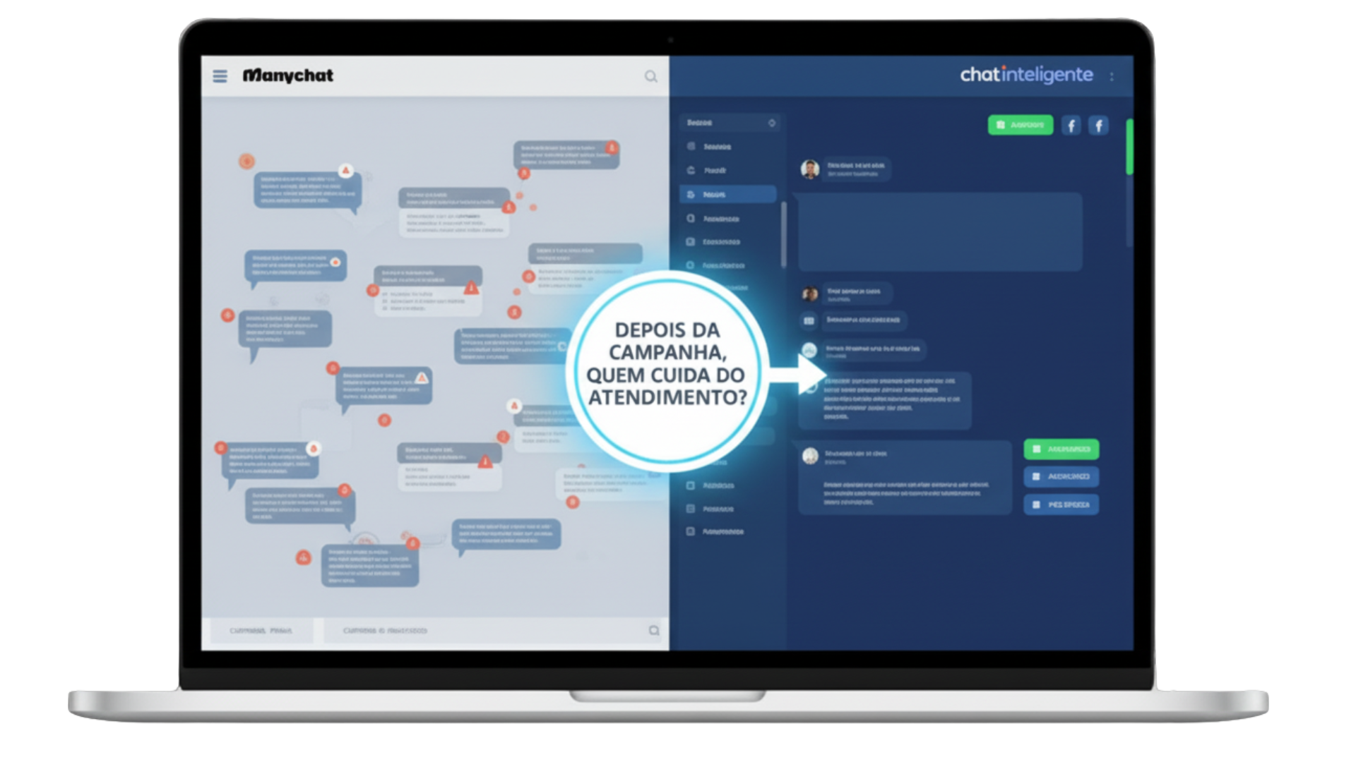 Comparativo ManyChat vs Chat Inteligente no notebook