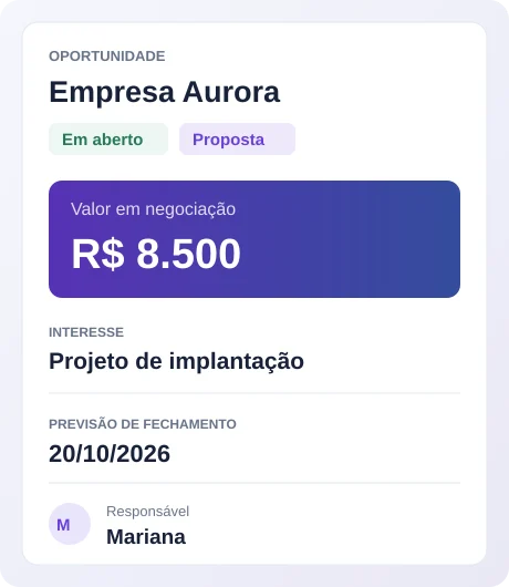 Detalhe ilustrativo: Empresa Aurora, proposta de R$ 8.500, previsão de fechamento e responsável.