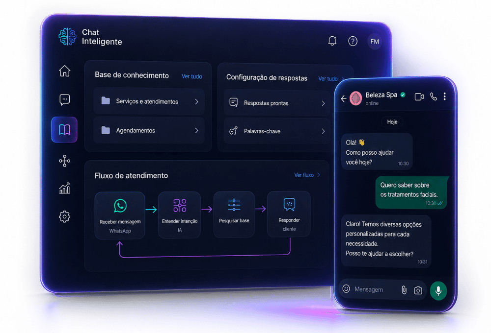 Chat Inteligente com base de conhecimento, configuração de respostas, fluxos de atendimento e WhatsApp